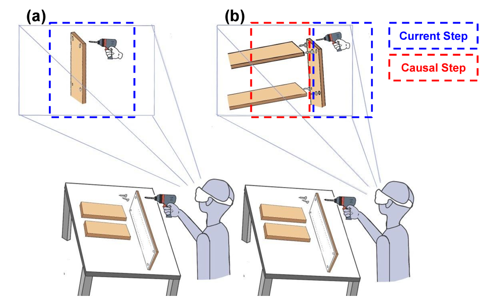 Visualizing_Causality.png